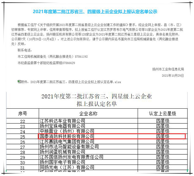 賀國泰消防被認(rèn)定為江蘇省四星級上云企業(yè)